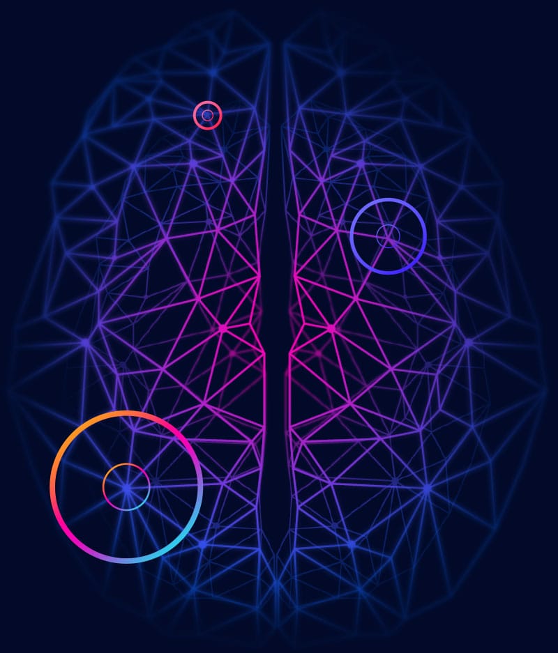 ai-006 Wissenschaftliche Testverfahren in der Potenzialanalyse. Warnung vor Selbsttestung.